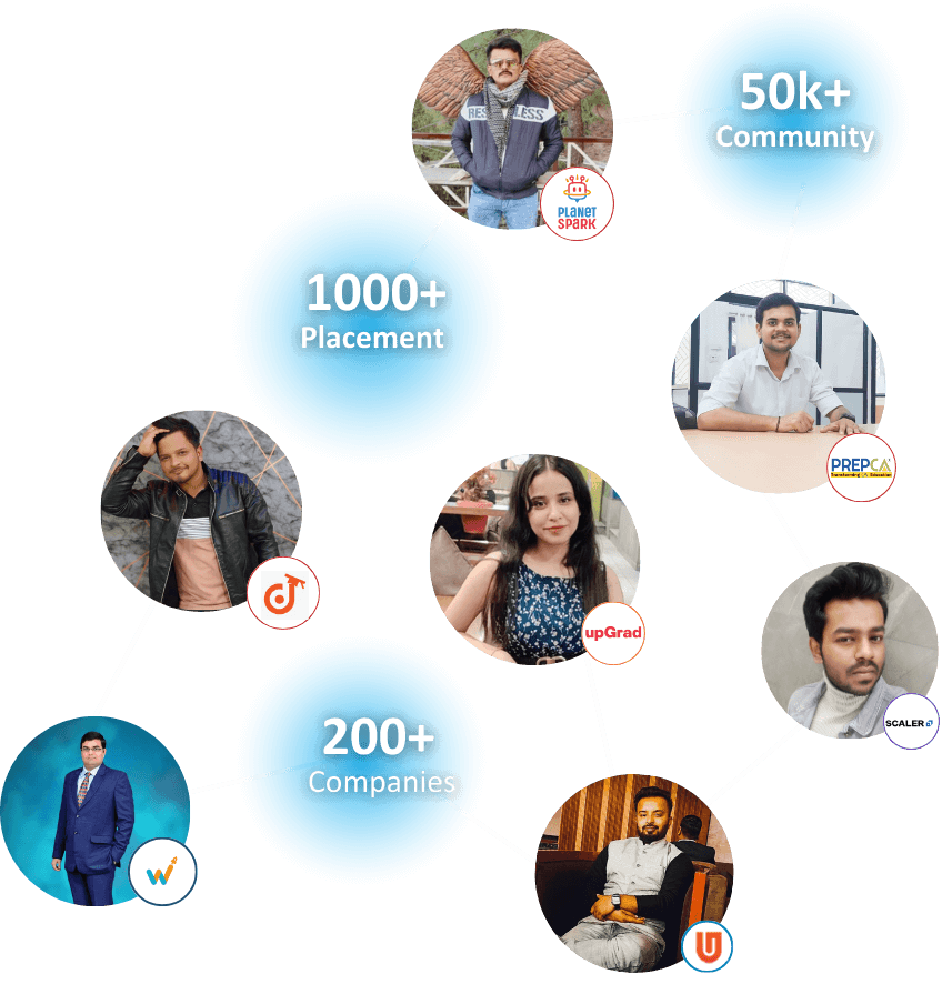 Sales Mastery Bootcamp NowIntern Course